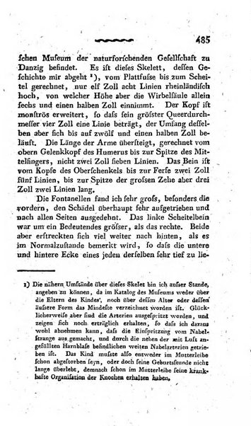 Deutsches Archiv fur die Physiologie