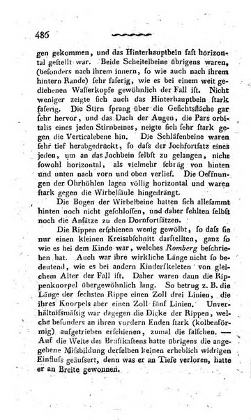 Deutsches Archiv fur die Physiologie