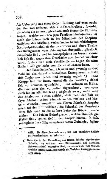 Deutsches Archiv fur die Physiologie