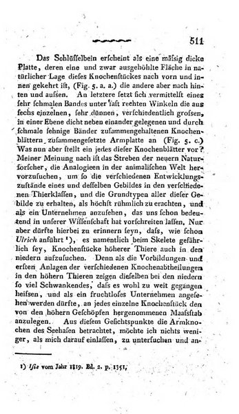 Deutsches Archiv fur die Physiologie