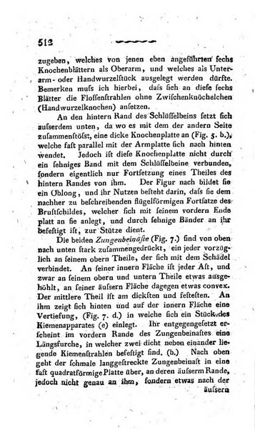 Deutsches Archiv fur die Physiologie