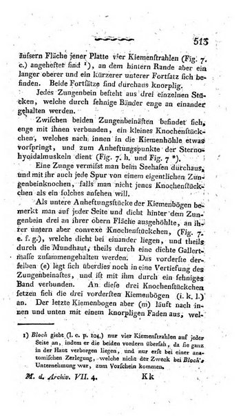 Deutsches Archiv fur die Physiologie