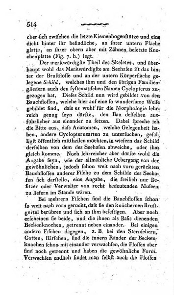 Deutsches Archiv fur die Physiologie