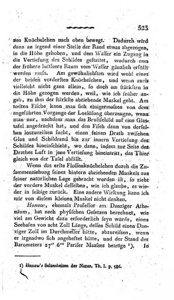 Deutsches Archiv fur die Physiologie