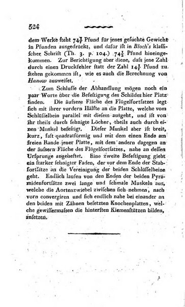 Deutsches Archiv fur die Physiologie