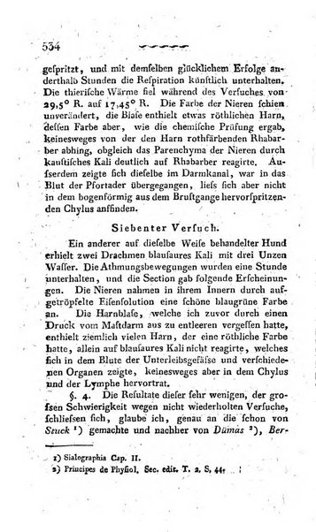 Deutsches Archiv fur die Physiologie