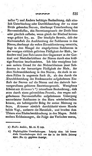 Deutsches Archiv fur die Physiologie