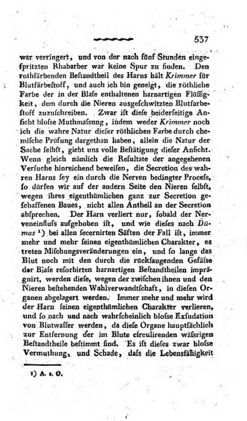 Deutsches Archiv fur die Physiologie