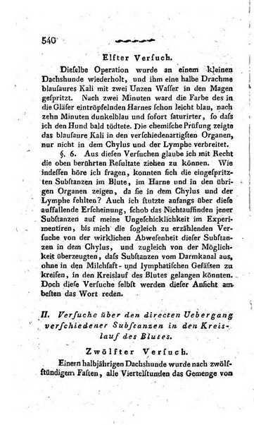 Deutsches Archiv fur die Physiologie