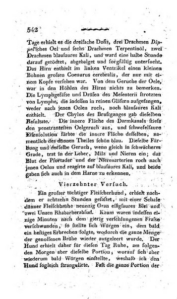 Deutsches Archiv fur die Physiologie