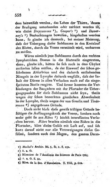 Deutsches Archiv fur die Physiologie