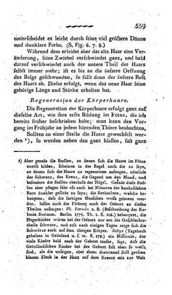 Deutsches Archiv fur die Physiologie