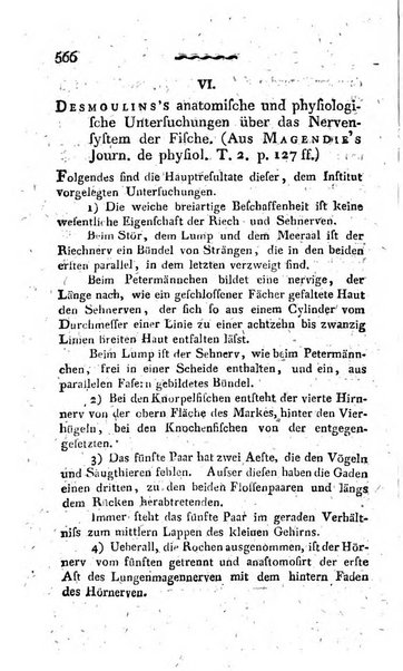 Deutsches Archiv fur die Physiologie