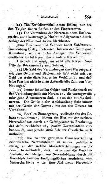 Deutsches Archiv fur die Physiologie