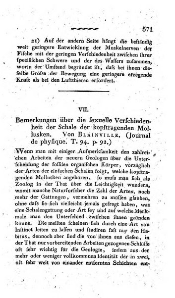 Deutsches Archiv fur die Physiologie