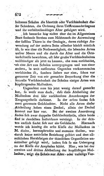 Deutsches Archiv fur die Physiologie