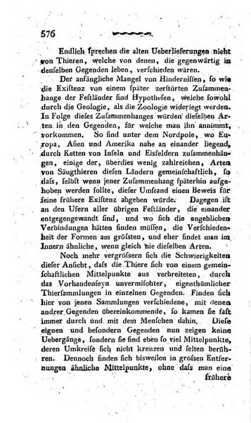 Deutsches Archiv fur die Physiologie