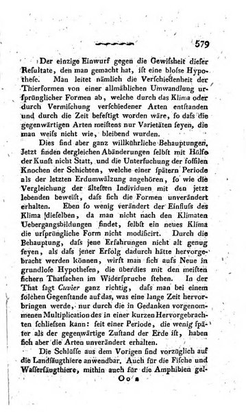 Deutsches Archiv fur die Physiologie