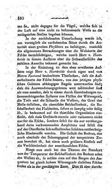 Deutsches Archiv fur die Physiologie