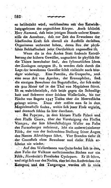 Deutsches Archiv fur die Physiologie