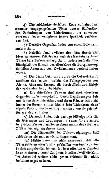 Deutsches Archiv fur die Physiologie