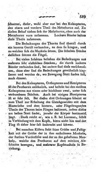 Deutsches Archiv fur die Physiologie