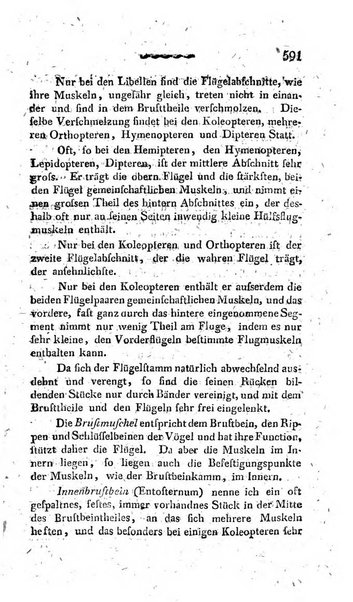 Deutsches Archiv fur die Physiologie