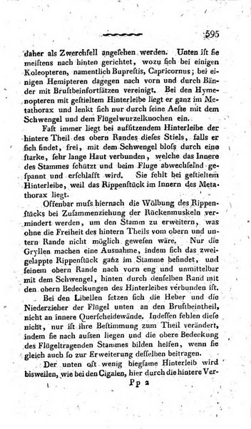 Deutsches Archiv fur die Physiologie