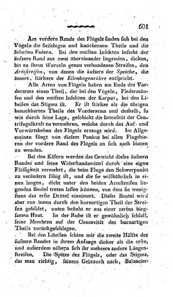 Deutsches Archiv fur die Physiologie