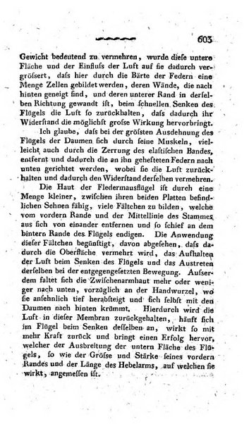 Deutsches Archiv fur die Physiologie