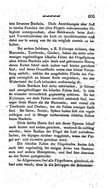 Deutsches Archiv fur die Physiologie