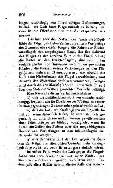 Deutsches Archiv fur die Physiologie