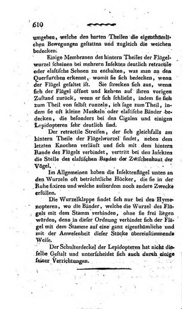 Deutsches Archiv fur die Physiologie