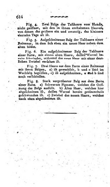 Deutsches Archiv fur die Physiologie