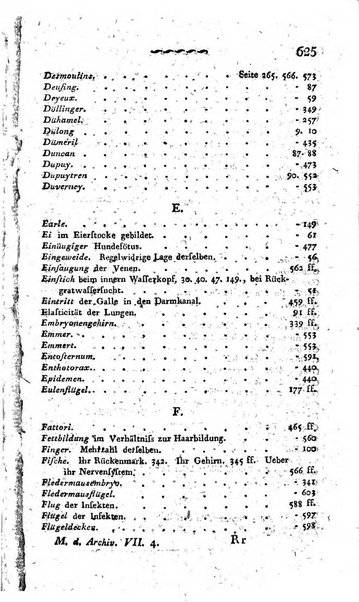 Deutsches Archiv fur die Physiologie