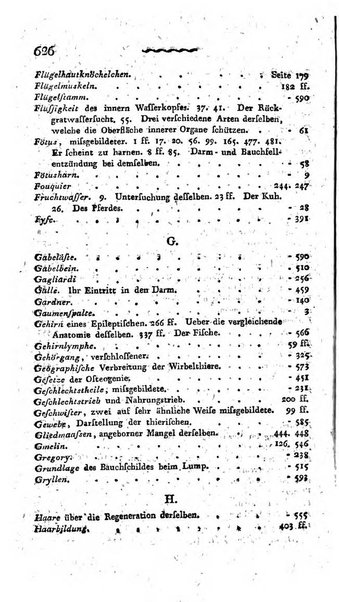 Deutsches Archiv fur die Physiologie