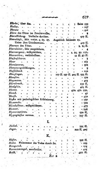 Deutsches Archiv fur die Physiologie