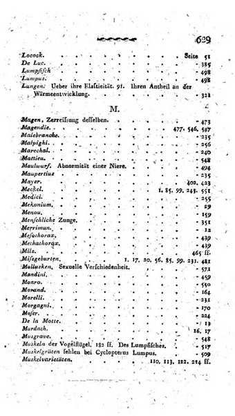 Deutsches Archiv fur die Physiologie