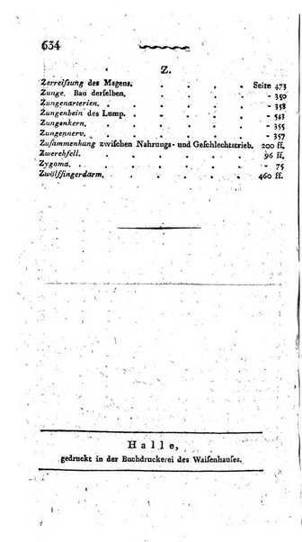 Deutsches Archiv fur die Physiologie