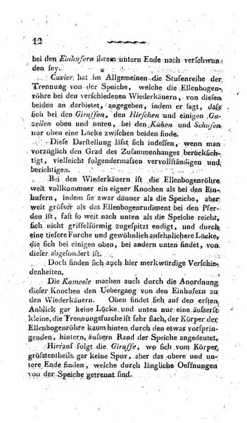 Deutsches Archiv fur die Physiologie