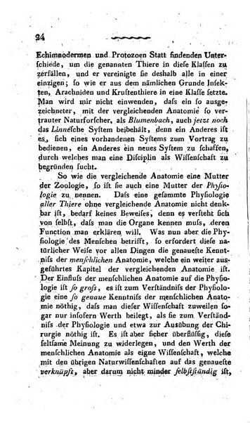 Deutsches Archiv fur die Physiologie