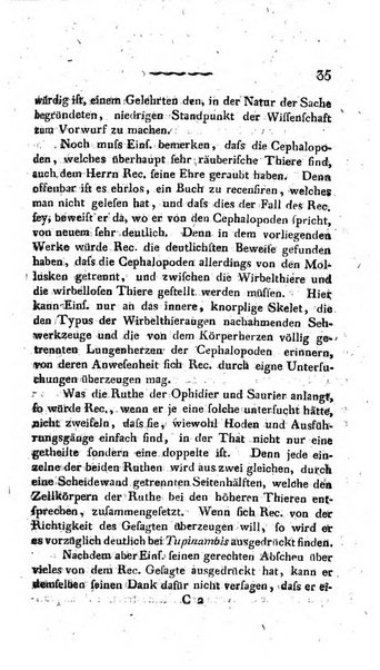 Deutsches Archiv fur die Physiologie