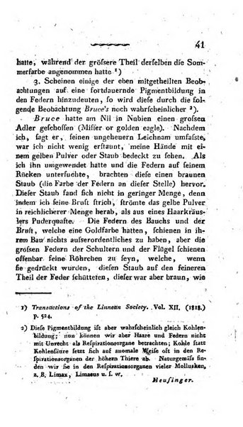 Deutsches Archiv fur die Physiologie