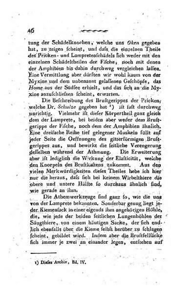 Deutsches Archiv fur die Physiologie