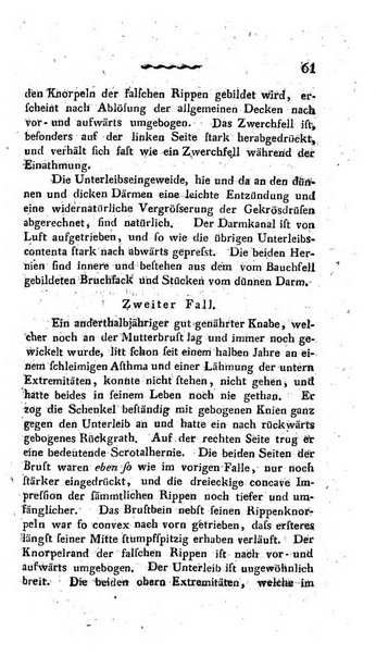 Deutsches Archiv fur die Physiologie