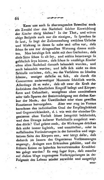 Deutsches Archiv fur die Physiologie