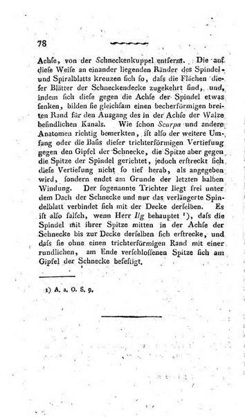 Deutsches Archiv fur die Physiologie