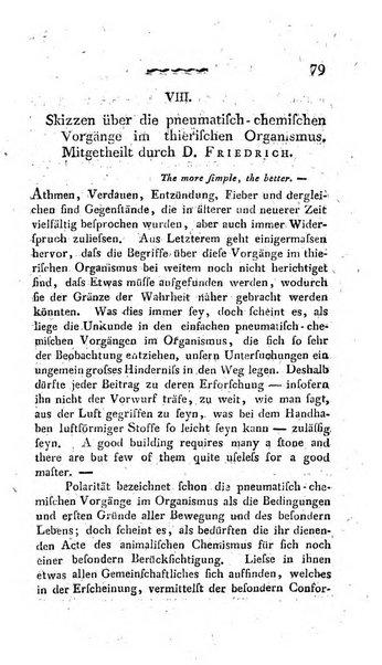 Deutsches Archiv fur die Physiologie