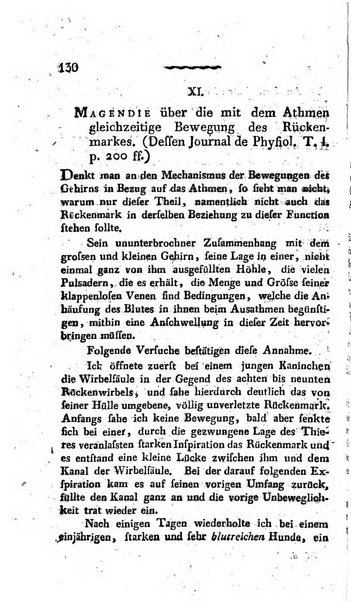 Deutsches Archiv fur die Physiologie