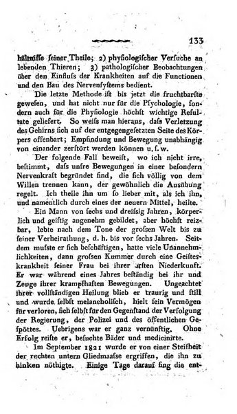 Deutsches Archiv fur die Physiologie